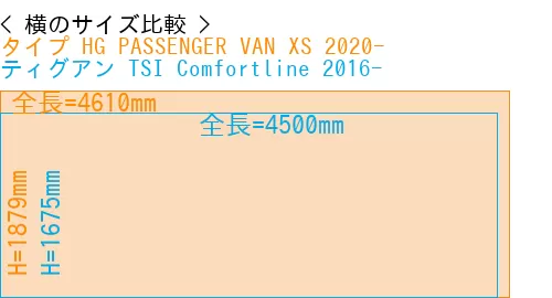 #タイプ HG PASSENGER VAN XS 2020- + ティグアン TSI Comfortline 2016-
